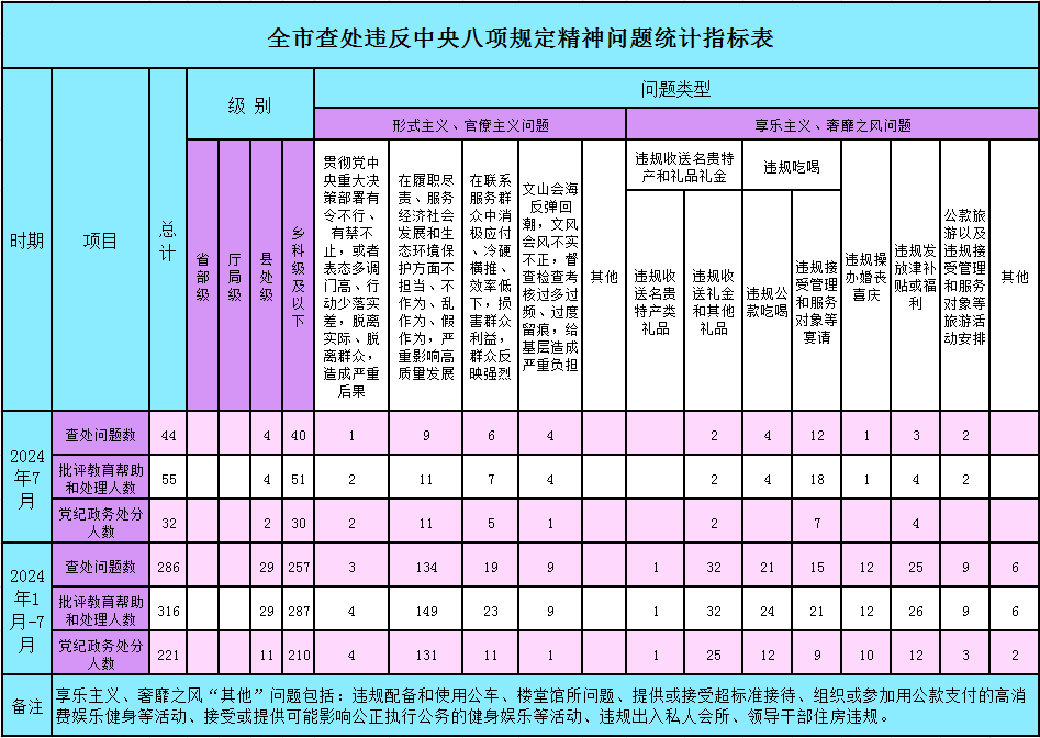 516492c21e494fd993324e3159f6b67.png