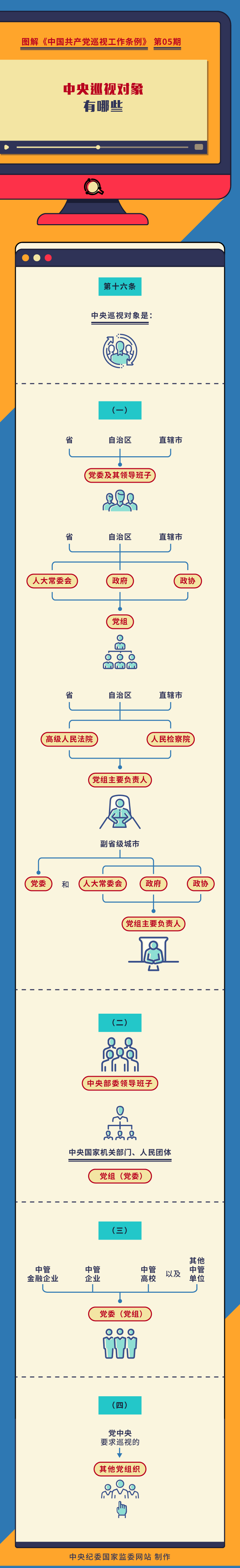 20240322164255367.png